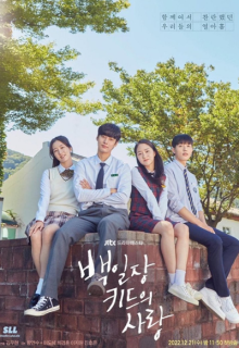 Ode to Our Youth (2022)